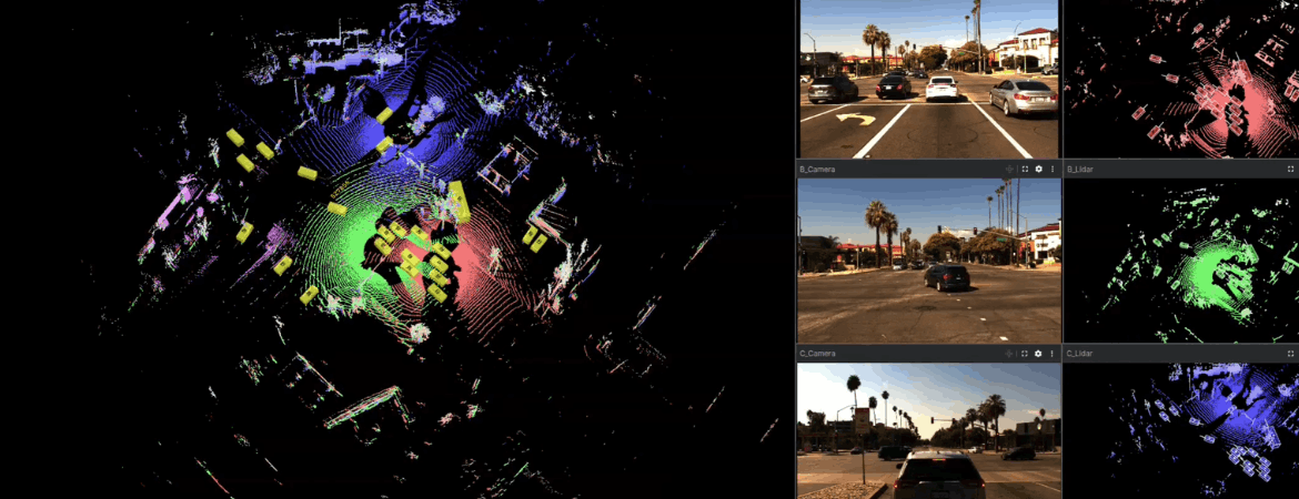 Autonomous vehicle data display showing a 3D LiDAR point cloud bird's-eye map on the left with yellow bounding boxes around detected vehicles. The right column shows street camera feeds paired with corresponding color-coded LiDAR sensor views.