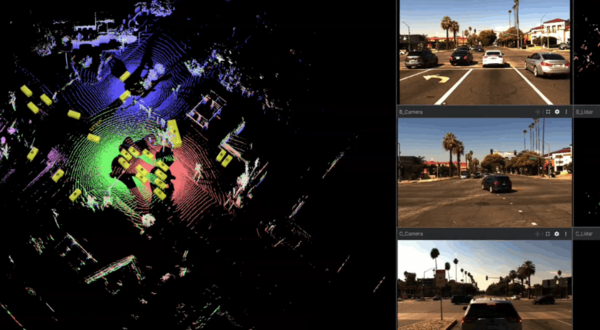 Autonomous vehicle data display showing a 3D LiDAR point cloud bird's-eye map on the left with yellow bounding boxes around detected vehicles. The right column shows street camera feeds paired with corresponding color-coded LiDAR sensor views.